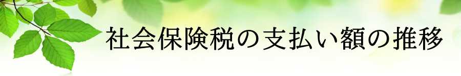 社会保険税、健康保険税・年金保険税・介護保険税の支払い額の推移( 1980年・昭和55年以降 )